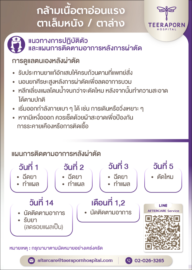 กล้ามเนื้อตาอ่อนแรง 1